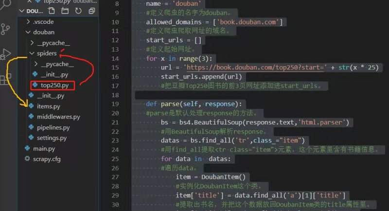 scrapyУfrom ..items import DoubanItem  Python澫 161801mj1e89k41gqf4f9o