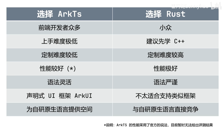 arktsrustkotlin   081121p2r508rf2xl80fpl